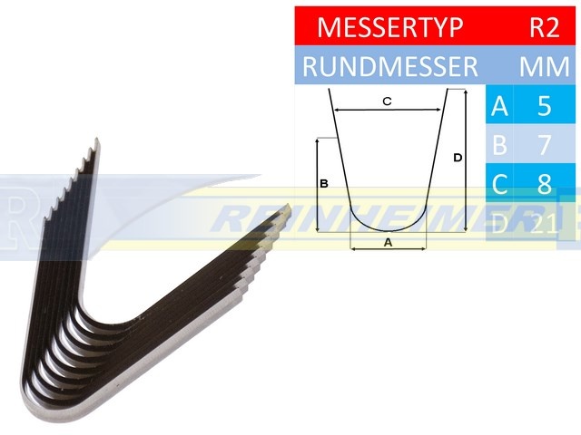 Profilmesser R2/VE20