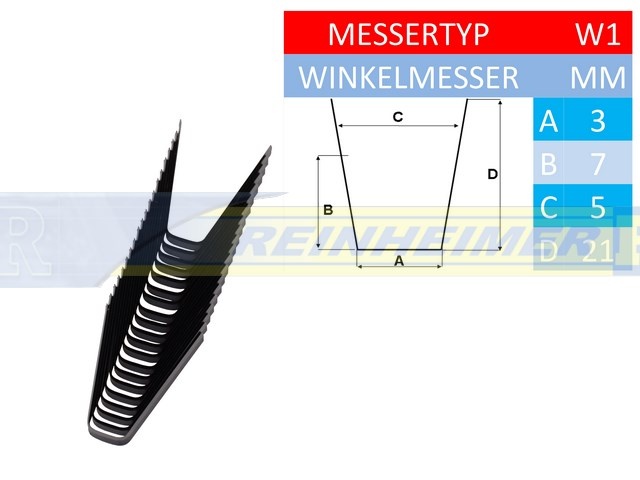 Profilmesser W1/VE20