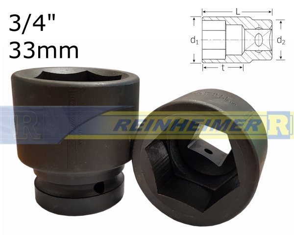 Kraftstecknuss 3/4*33k